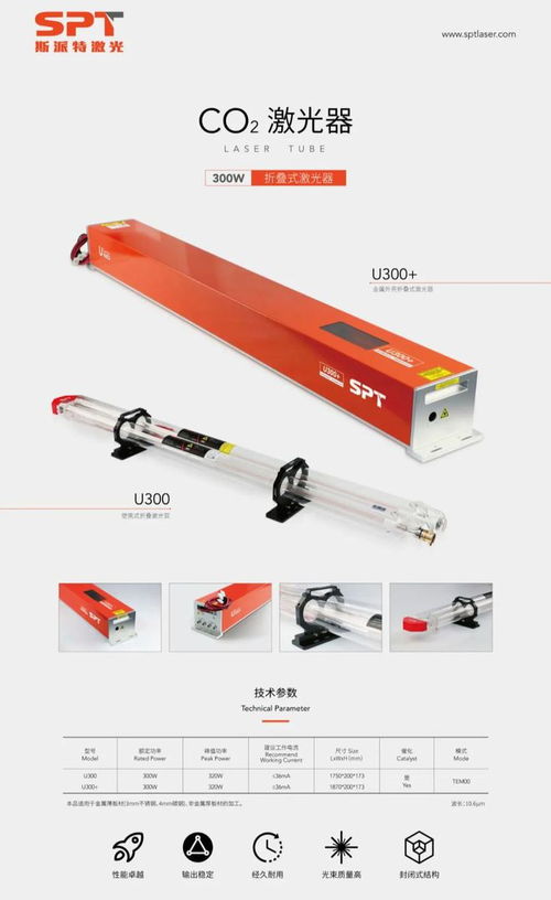 9月，斯派特誠邀您蒞臨上海激光管四大展會